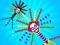 Laro Virus Corona.io online