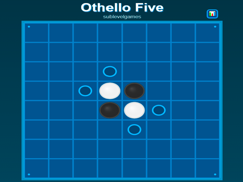 Laro Othello lima online